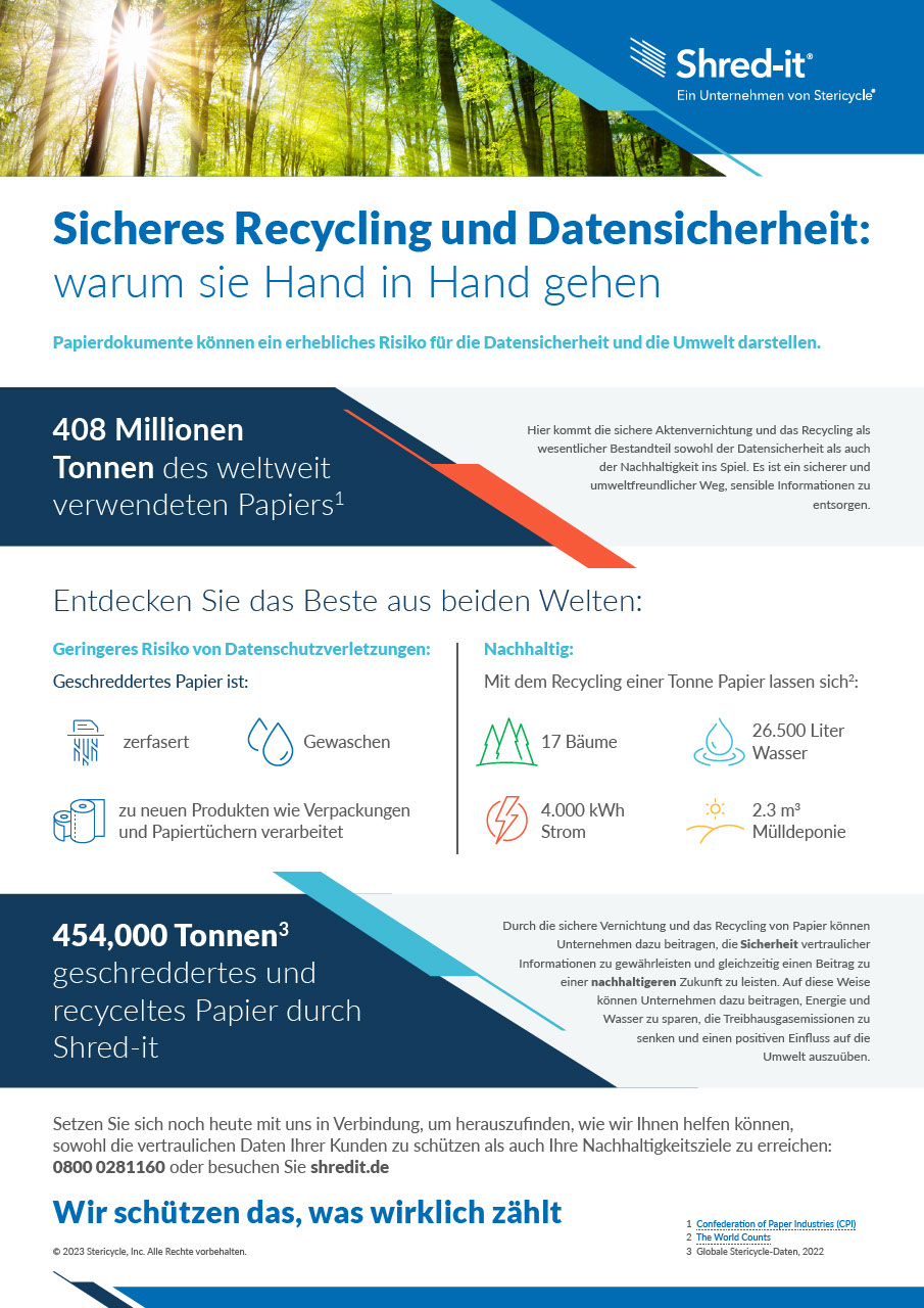 Tag der Erde 2023 Schutzen Sie die Umwelt ohne die Datensicherheit zu beeintrachtigen.pdf