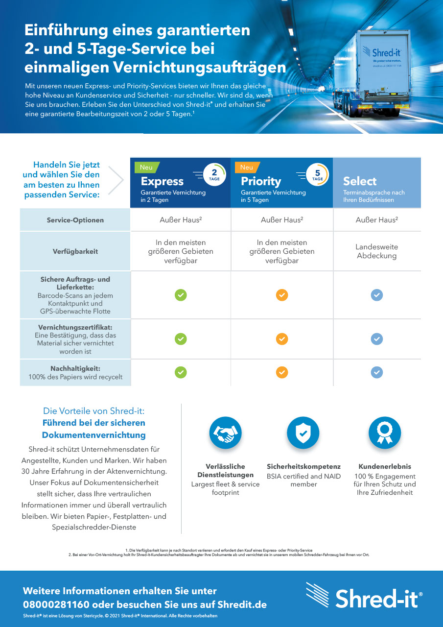 shred-it-prioritats-und-express-losung.pdf