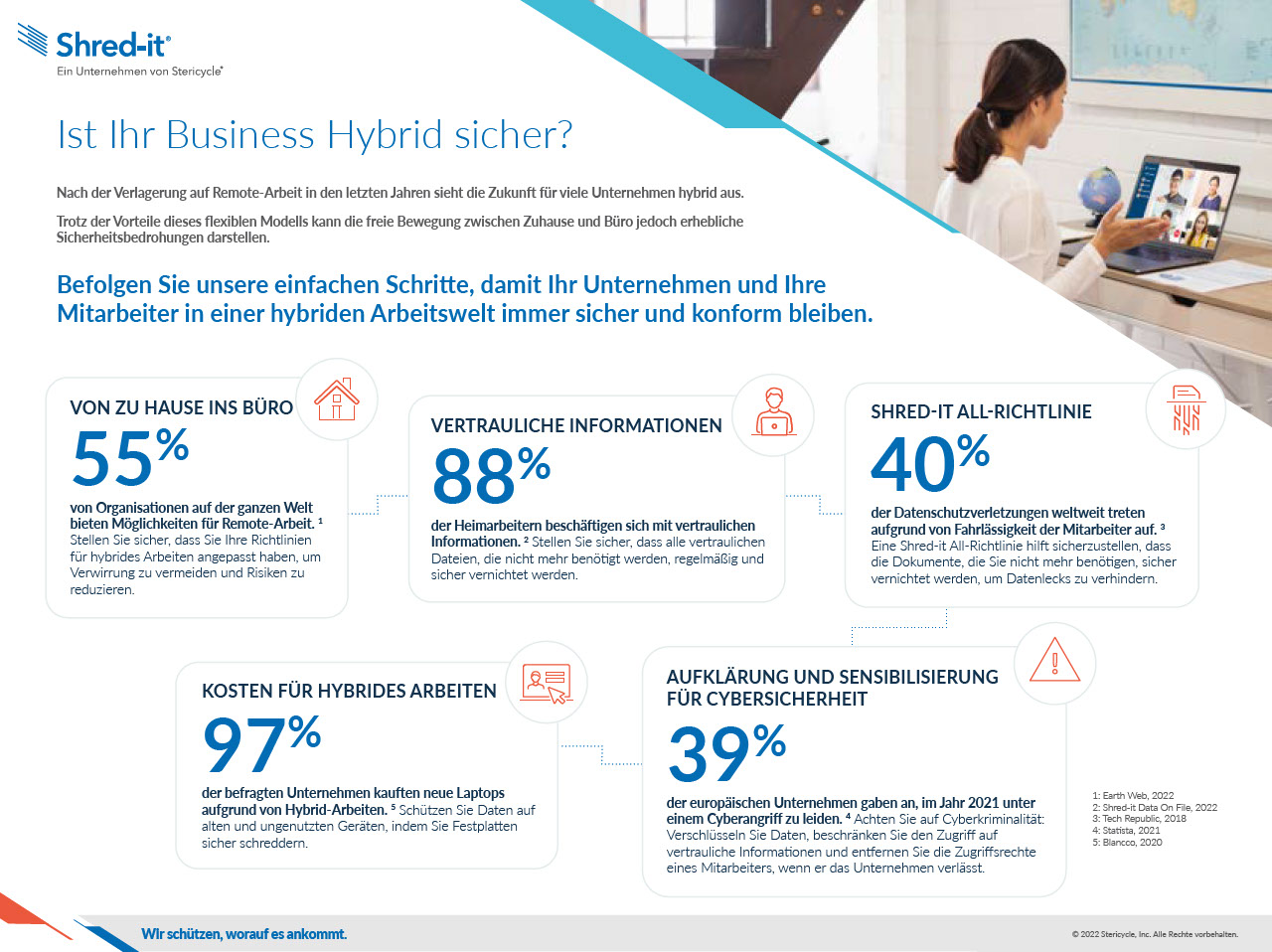 Ist Ihr Business Hybrid sicher.pdf