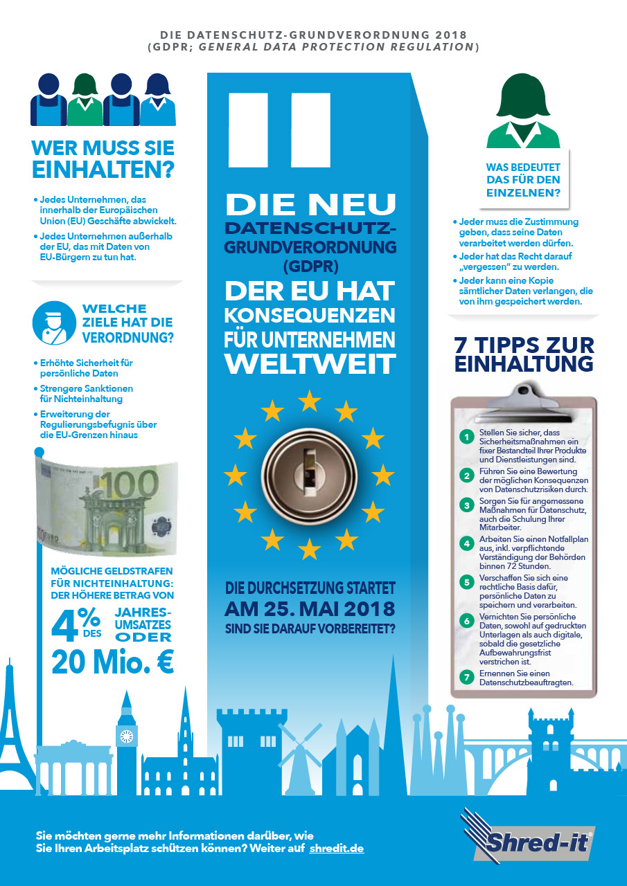 infografik-zur-dsgvo-der-eu.pdf