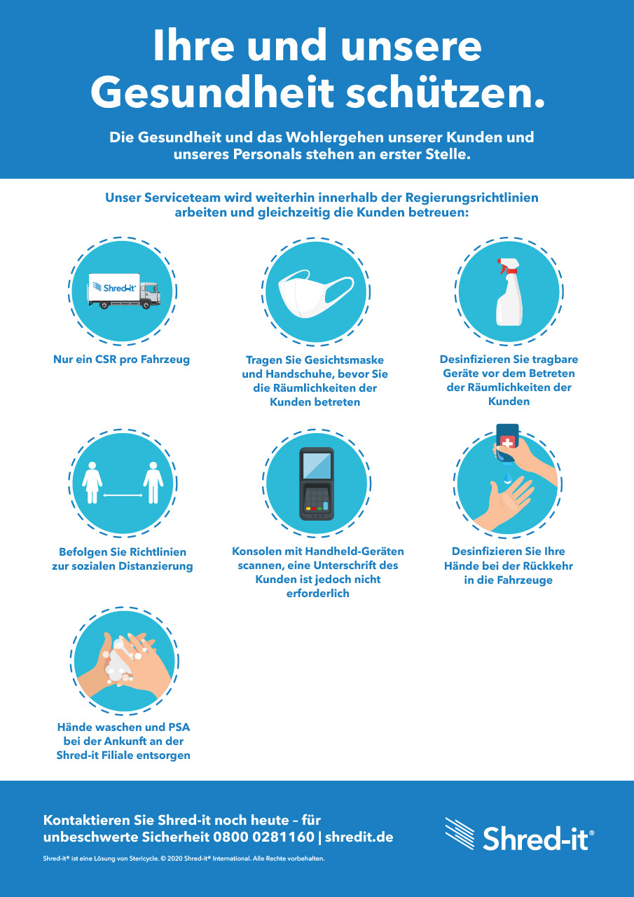 shred-it-covid-19-service-process.pdf