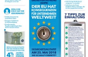 infografik-zur-dsgvo-der-eu.jpg