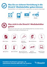 Poster - Sichere Medienvernichtung Was ist zu vernichten.png.jpg