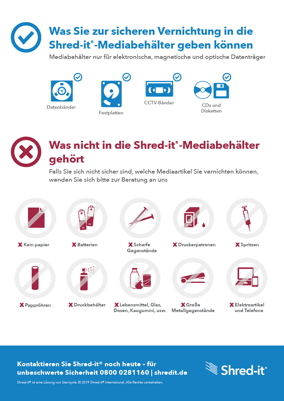 sichere-medienvernichtung-was-ist-zu-vernichten.pdf